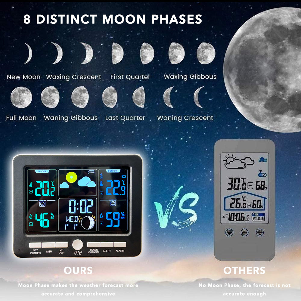 Smart Digital Clock Color LCD Barometric Hygrometer Weather Station Forecast Moon Phases for Home Decor Indoor Outdoor - Clock AN0814