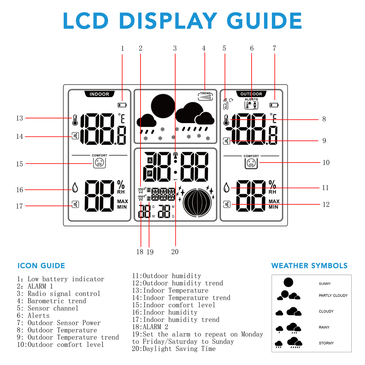 Smart Digital Clock Color LCD Barometric Hygrometer Weather Station Forecast Moon Phases for Home Decor Indoor Outdoor - Clock AN0814